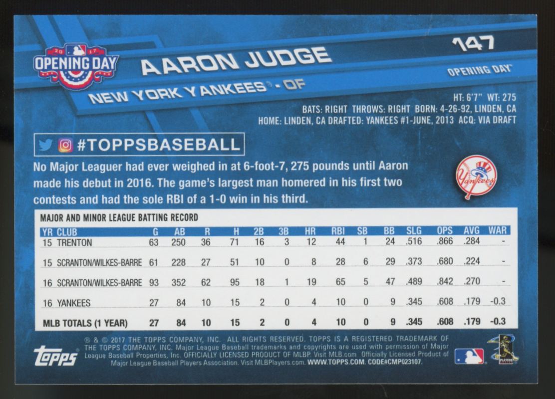 2017 Topps Opening Day Aaron Judge RC #147 "A"