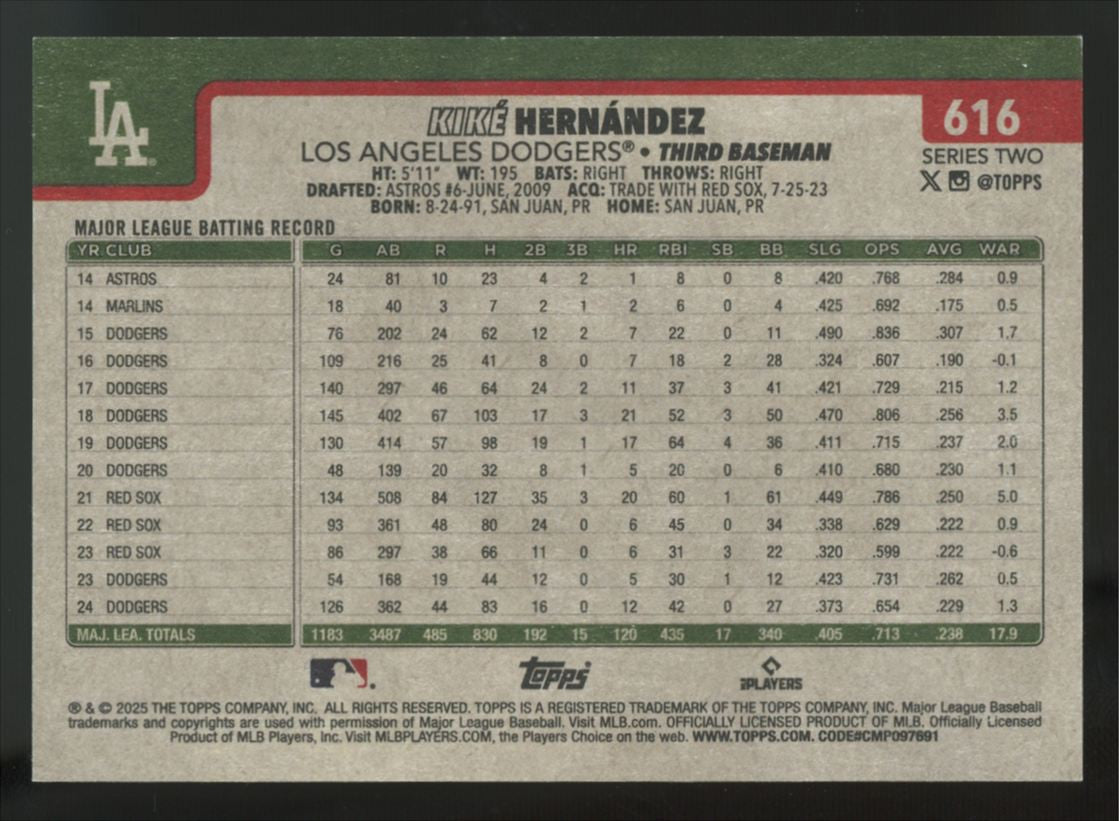 2025 Topps Series Two Kike Hernandez Vintage Stock /99 #616