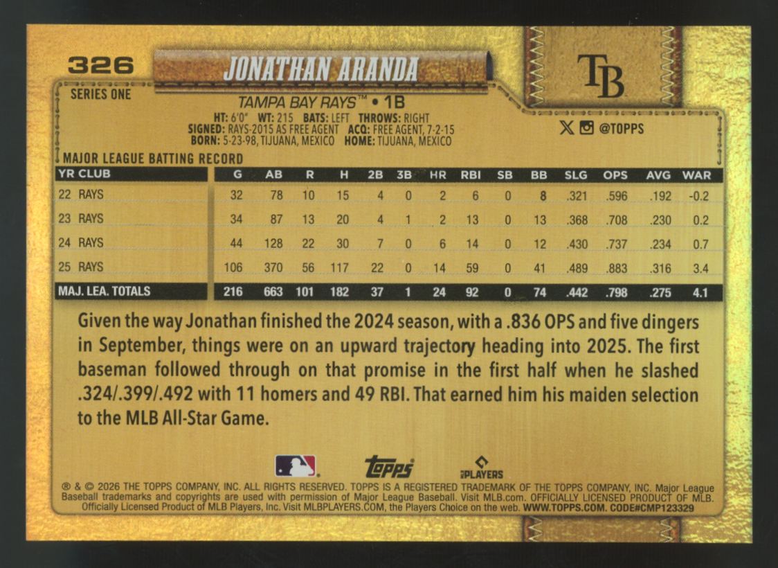 2026 Topps Series One Jonathan Aranda Golden Mirror Variation #326