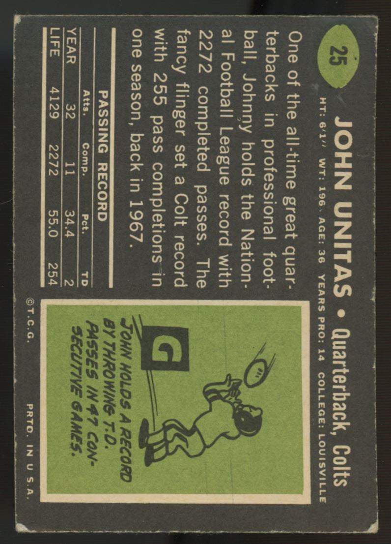 1969 Topps Johnny Unitas #25 VG/EX