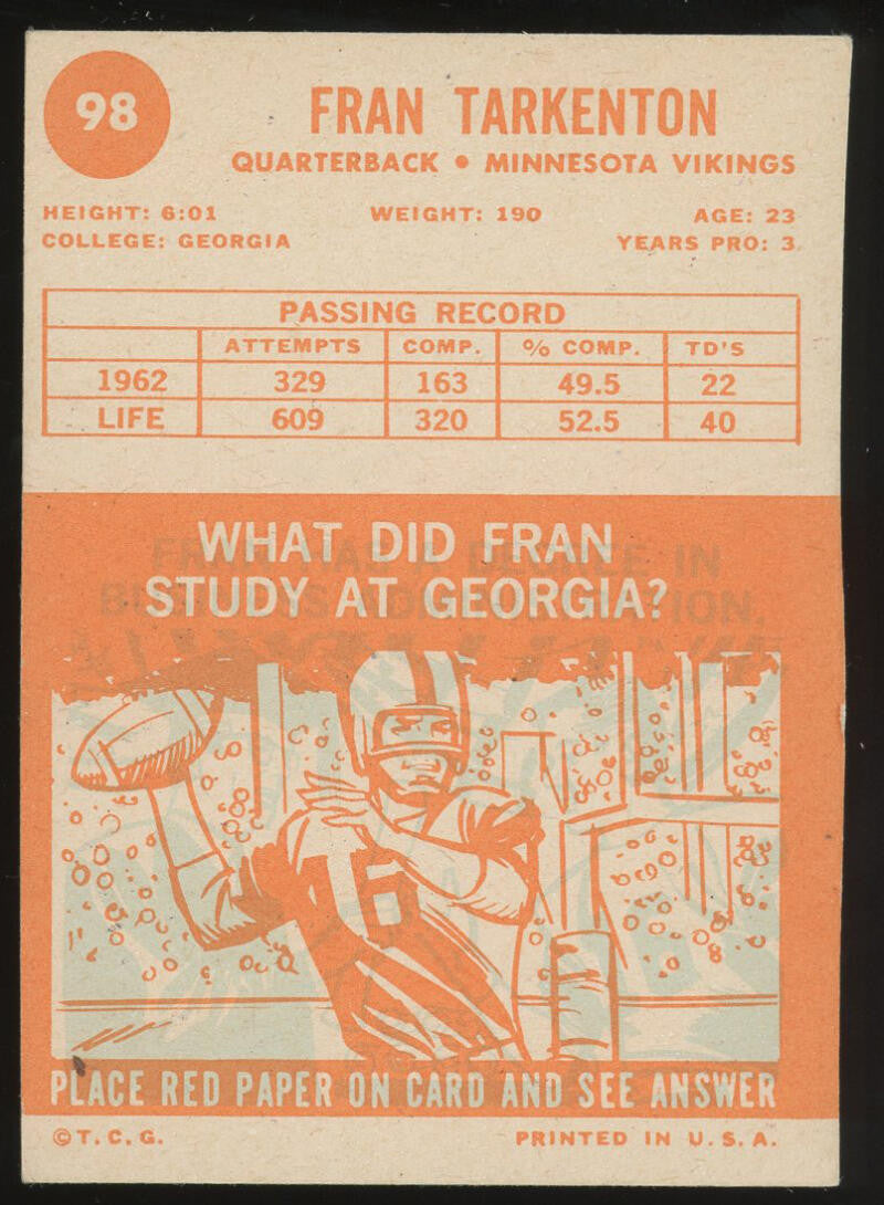 1963 Topps Fran Tarkenton #98 VG/EX