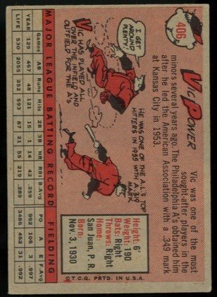 1958-1960 Topps Vic Power Signed Autographed Card Lot