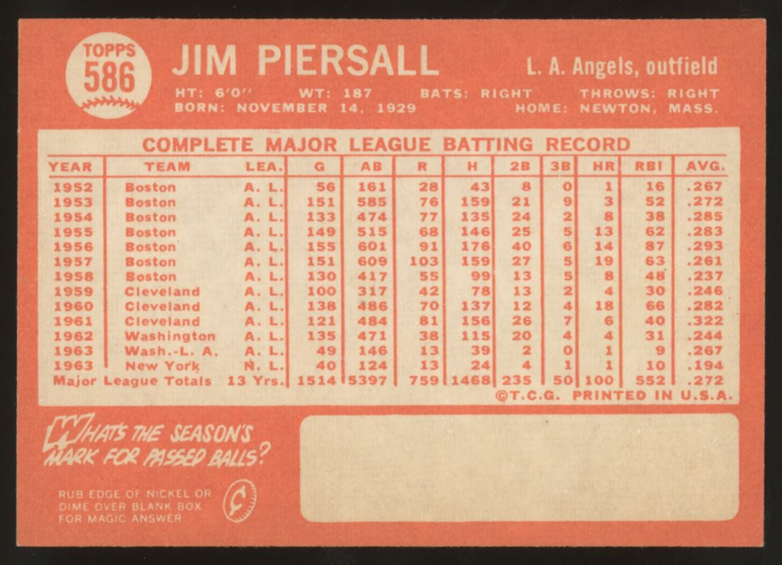 1964 Topps Jim Piersall #586 NM-MT