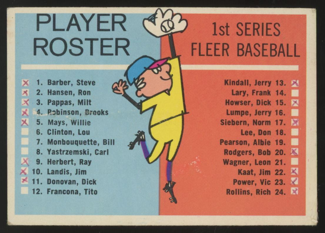 1963 Fleer 1st Series Checklist 1-66 G/VG (Marked)