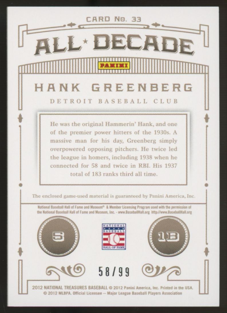 2012 National Treasures Hank Greenberg 1930s All-Decade Relic /99 #33