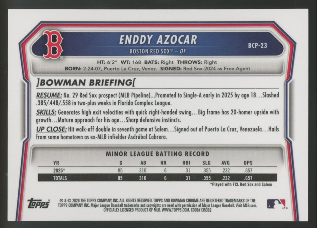 2026 Bowman Chrome Enddy Azocar 1st Red Refractor /5 #BCP-23