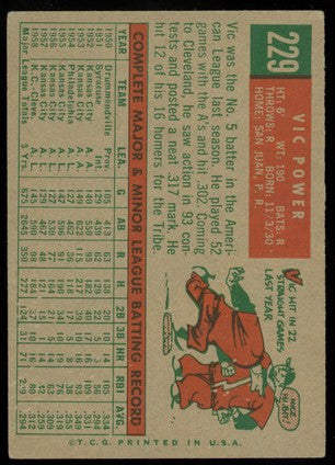1958-1960 Topps Vic Power Signed Autographed Card Lot