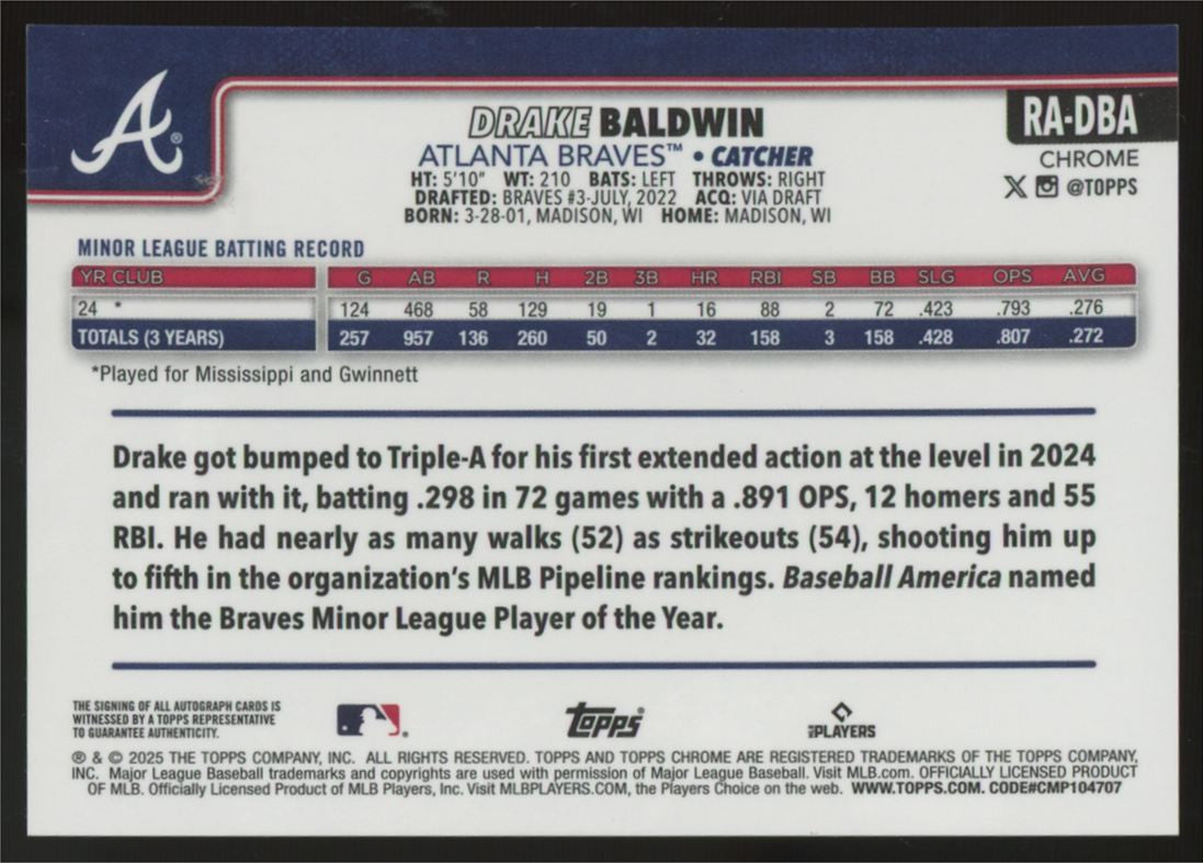 2025 Topps Chrome Drake Baldwin RC Auto #RA-DBA