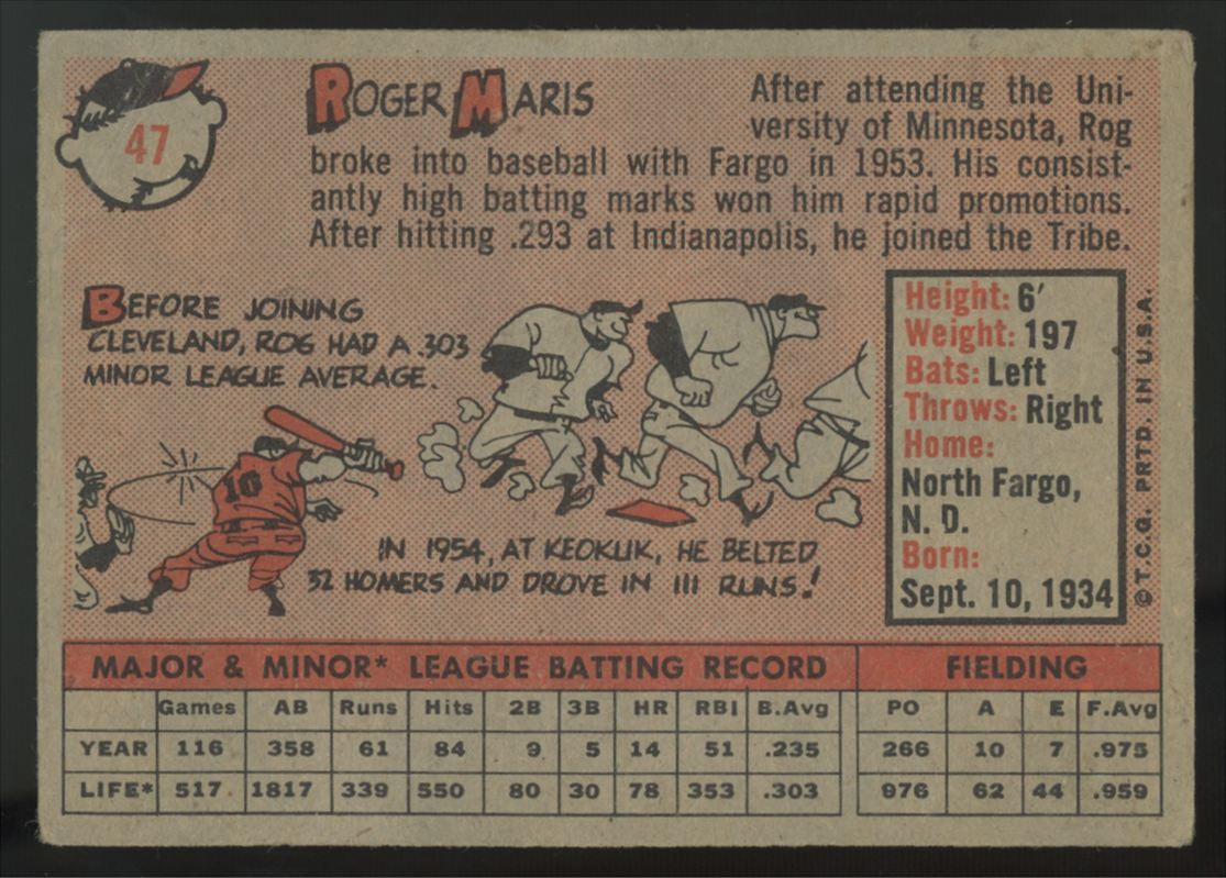1958 Topps Roger Maris RC #47 Good