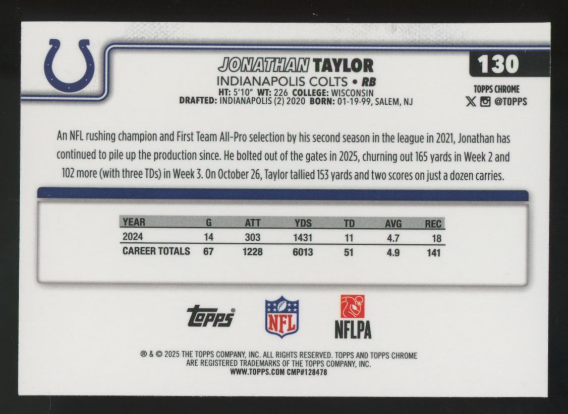 2025 Topps Chrome Jonathan Taylor Team Camo Variation SSP #130