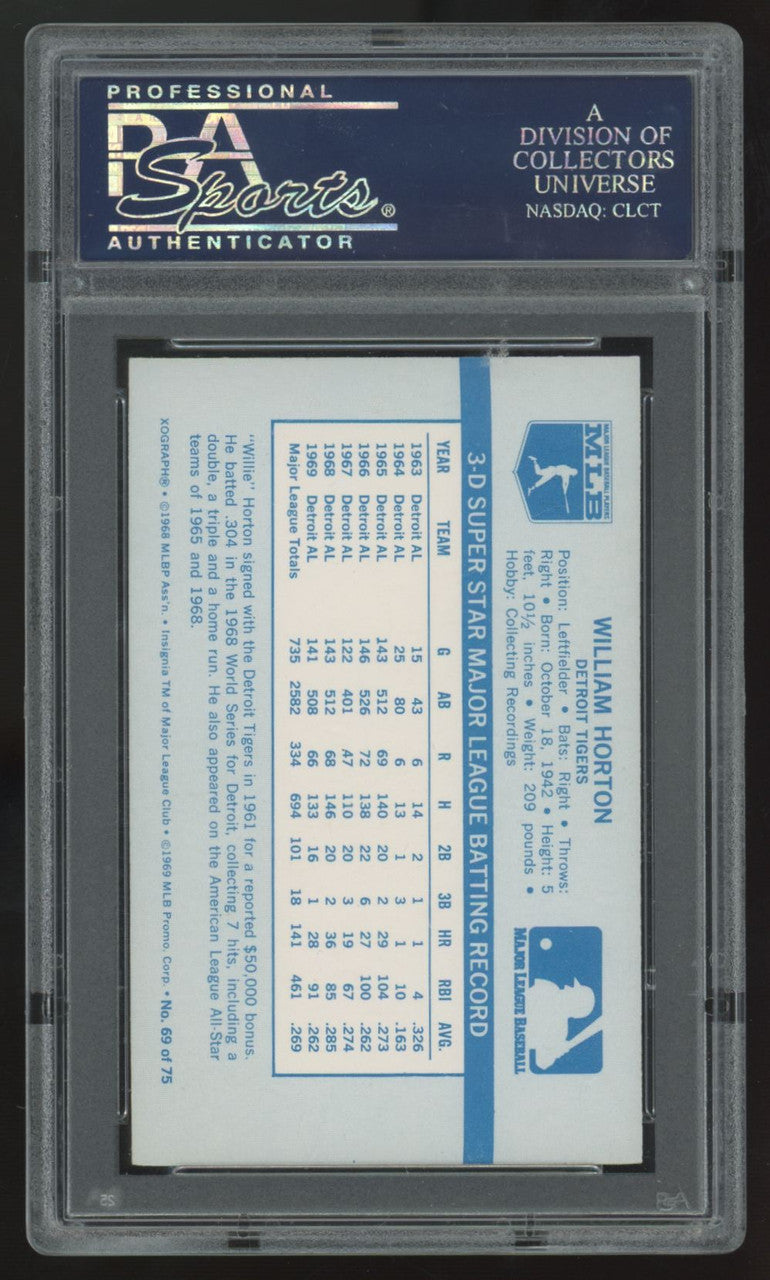 1970 Kellogg's Willie Horton #69 PSA 10