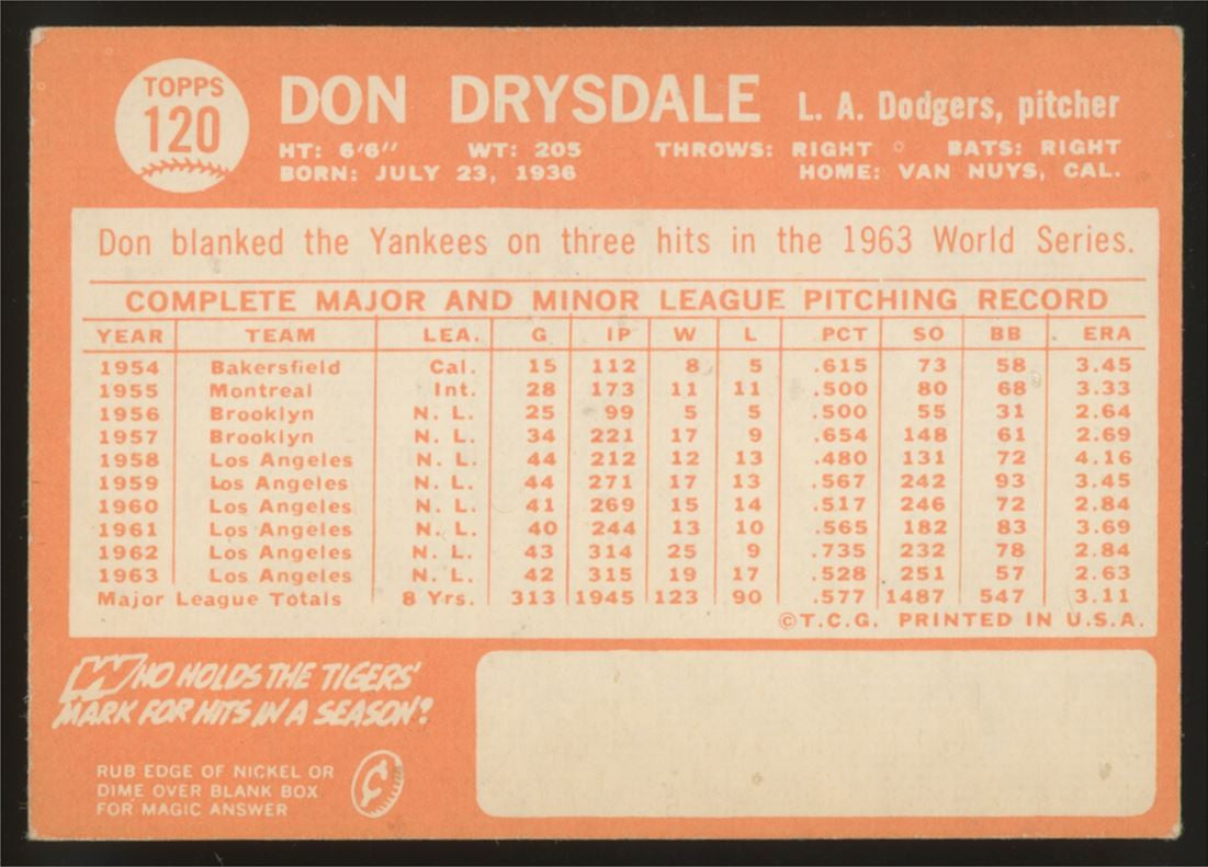 1964 Topps Don Drysdale #120 EX