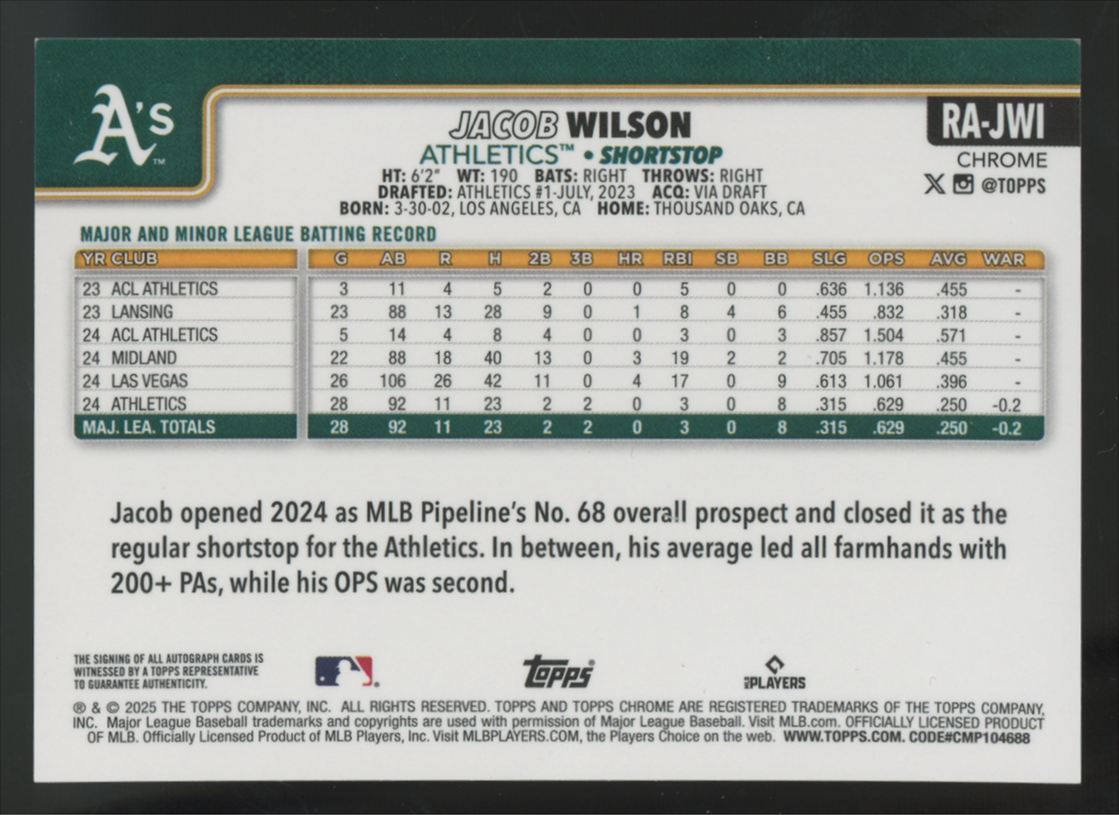 2025 Topps Chrome Update Jacob Wilson RC Orange/Black Lava Lamp Auto /35 #RA-JWI