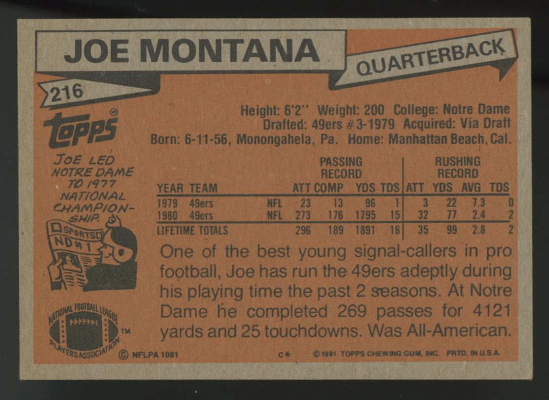 1981 Topps Joe Montana RC #216 EX "A"