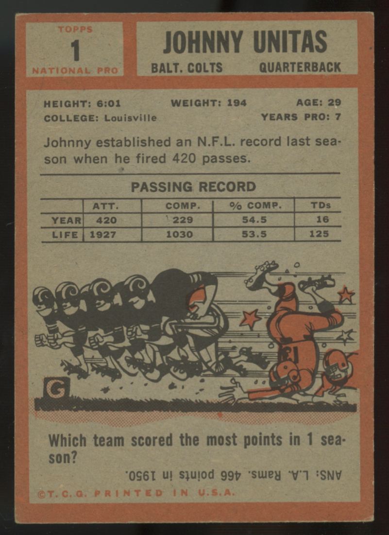 1962 Topps Johnny Unitas #1 VG-EX