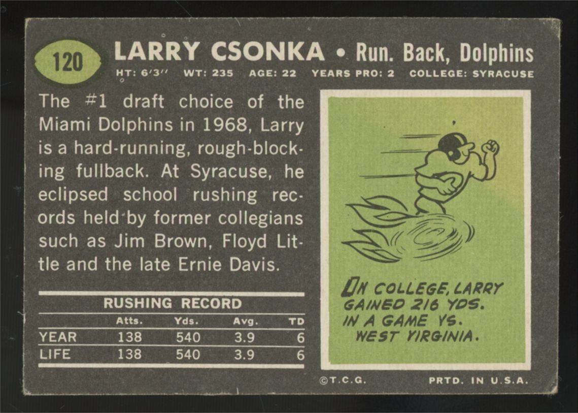 1969 Topps Larry Csonka RC #120 VG-EX "A"