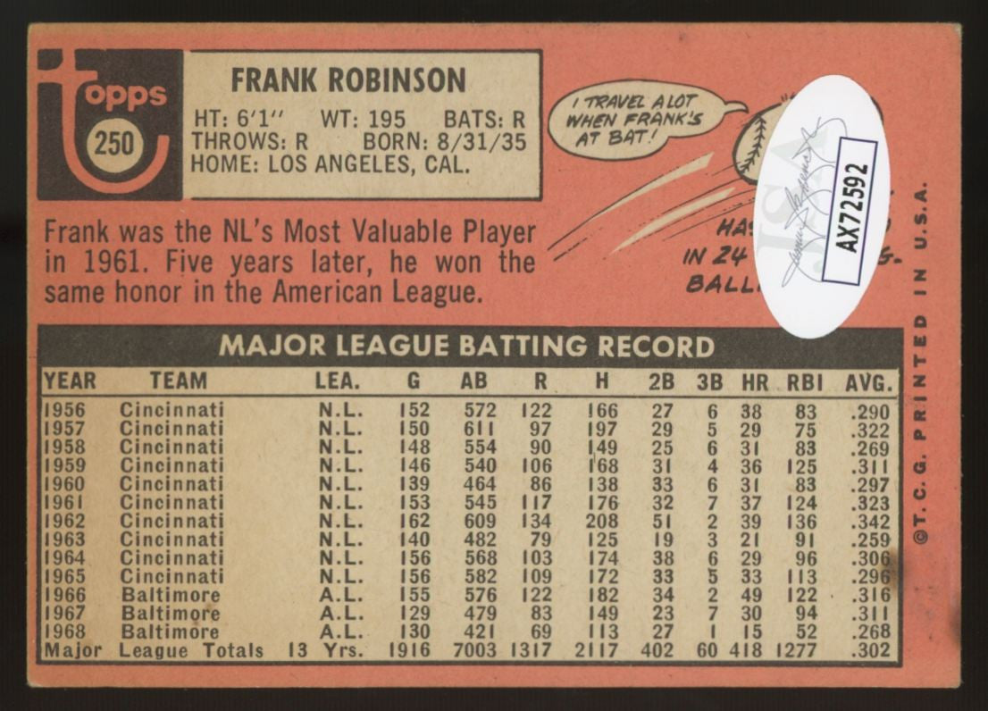 1969 Topps Frank Robinson #250 Signed Autographed Card JSA