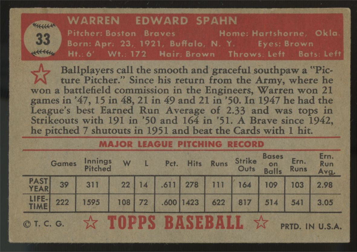 1952 Topps Warren Spahn #33 VG/EX Red Back