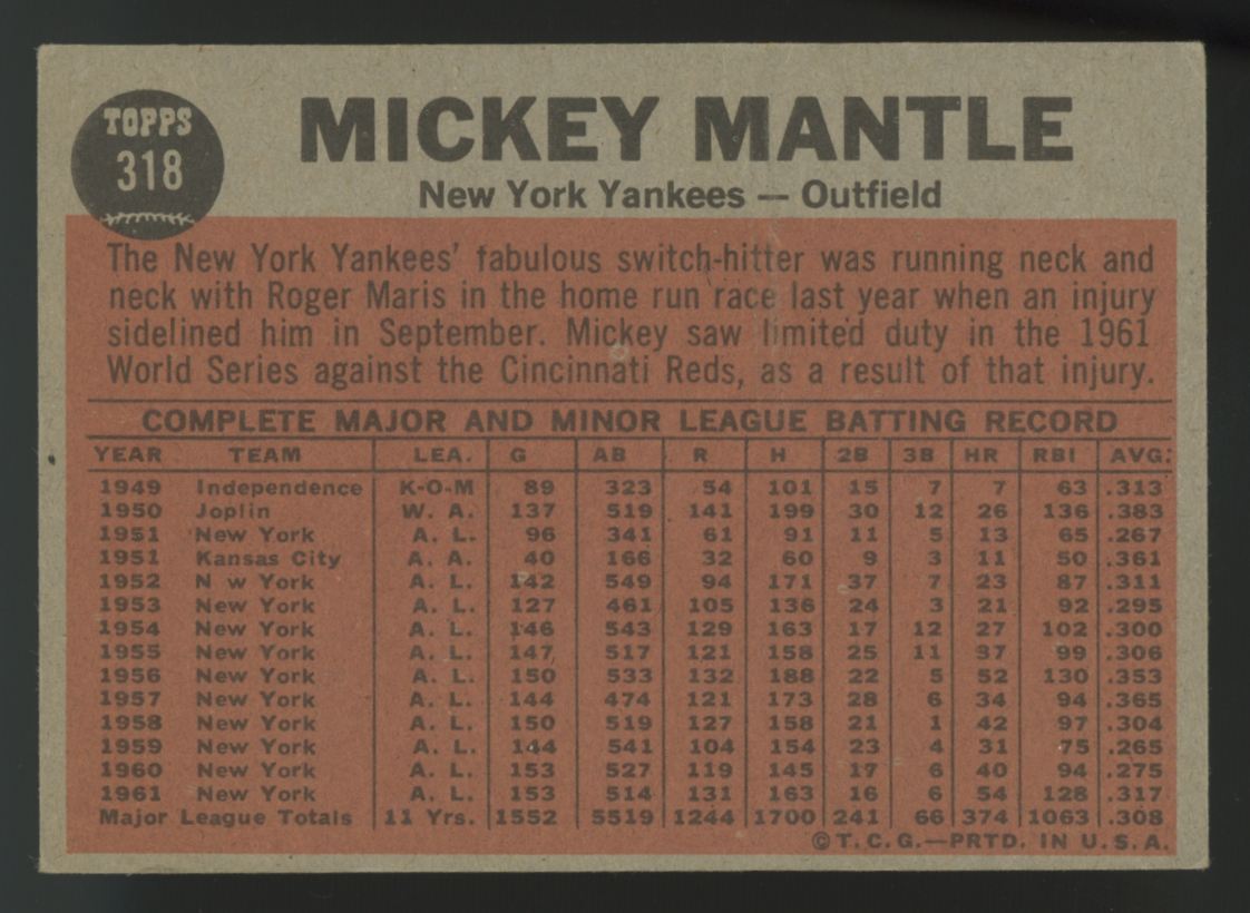 1962 Topps Mickey Mantle Switch Hitter #318 VG