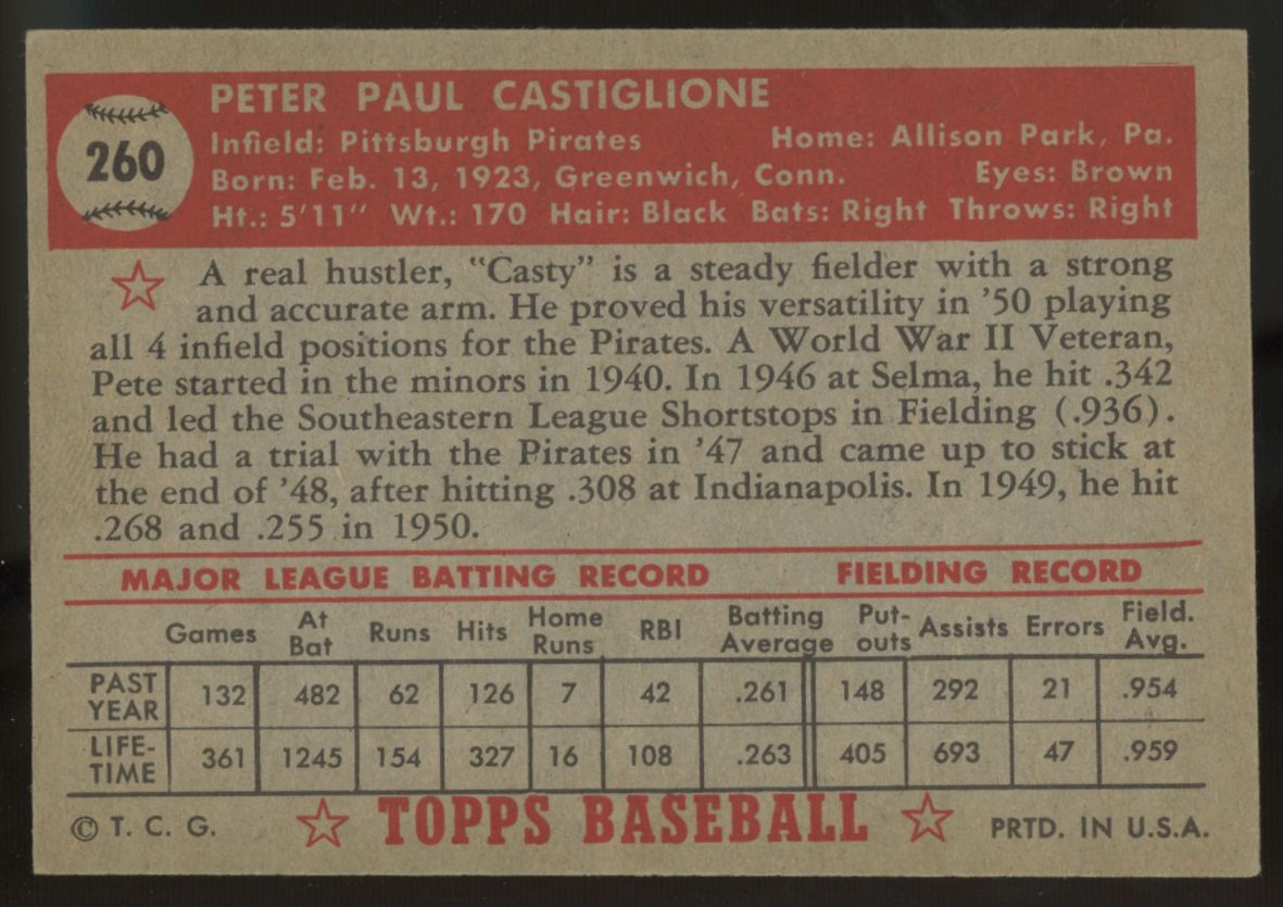 1952 Topps Pete Castiglione #260 VG/EX