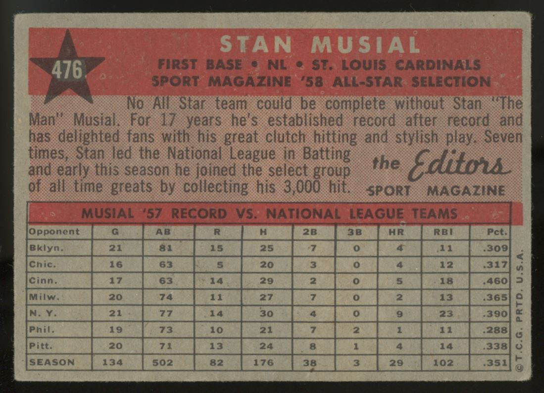 1958 Topps Stan Musial AS #476 VG-VG/EX "C"