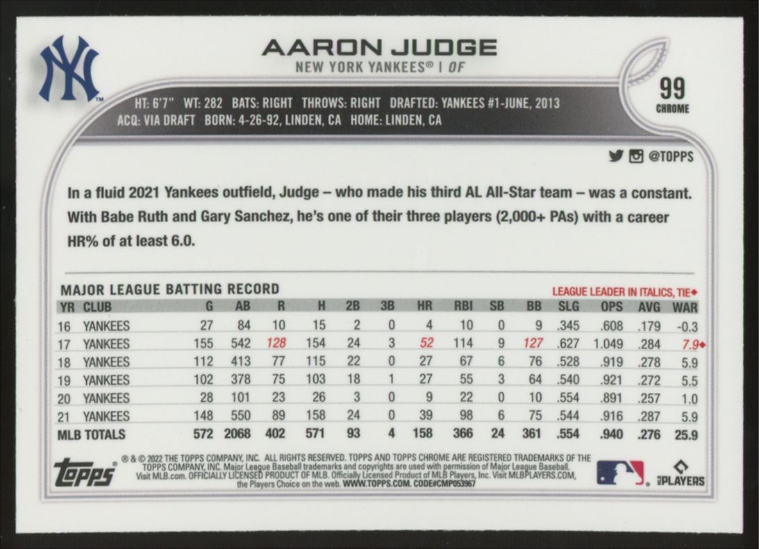 2022 Topps Chrome Aaron Judge X-Fractor #99