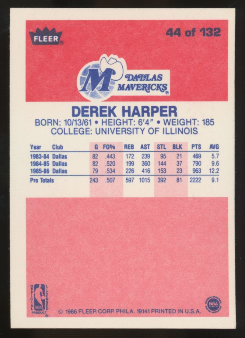 1986-87 Fleer Premier Derek Harper #44 "B"