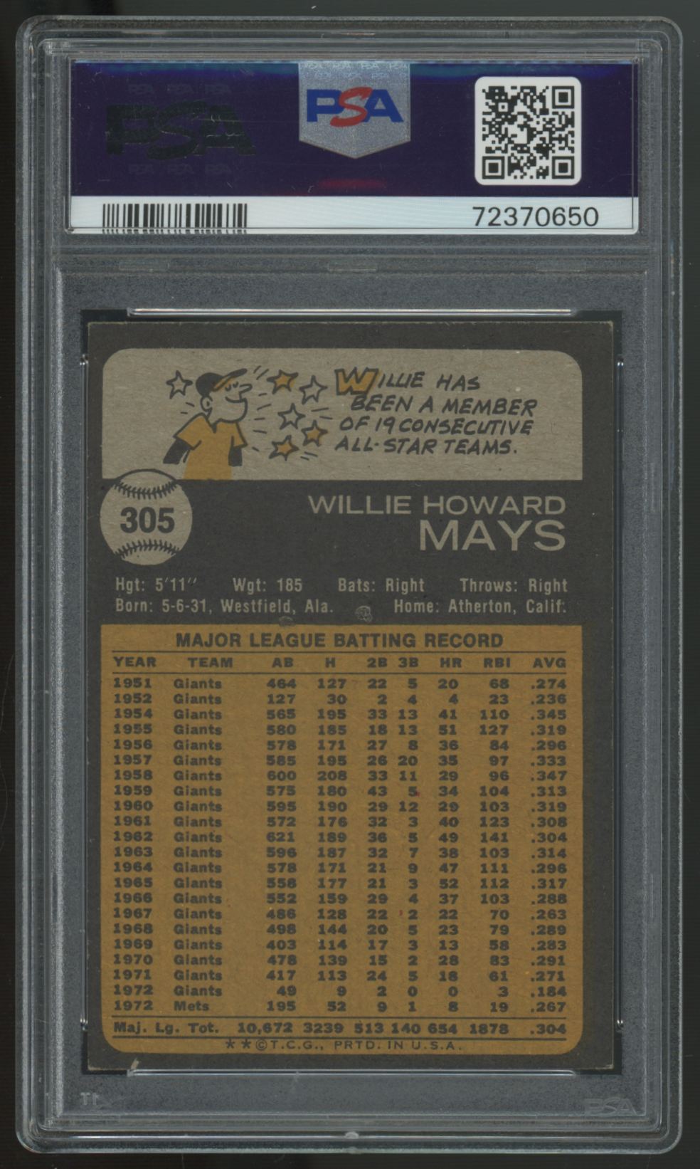 1973 Topps Willie Mays #305 PSA 6 *650
