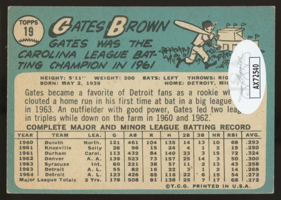 1965 Topps Gates Brown #19 Signed Autographed Card JSA
