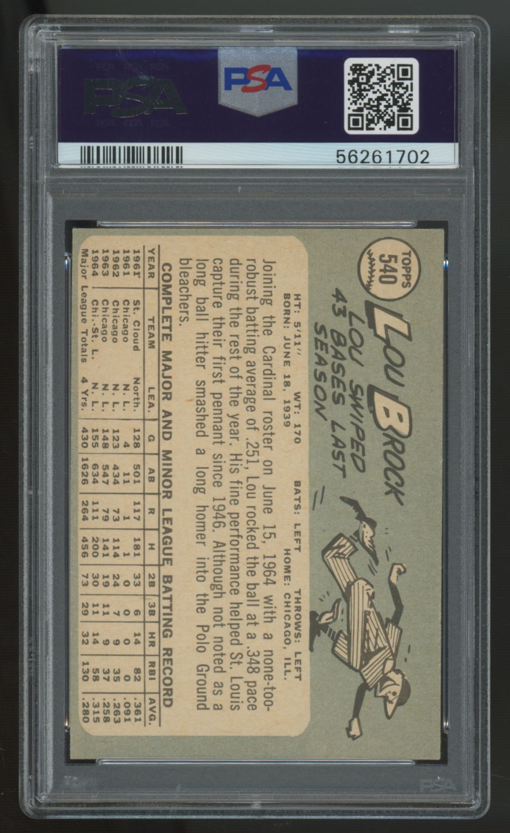 1965 Topps Lou Brock #540 PSA 5 *702