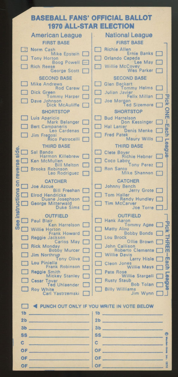 1970 MLB All-Star Mail-In Ballot Unpunched - First Time Ballots Were Used