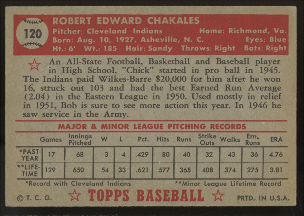 1952 Topps Bob Chakales #120 EX+