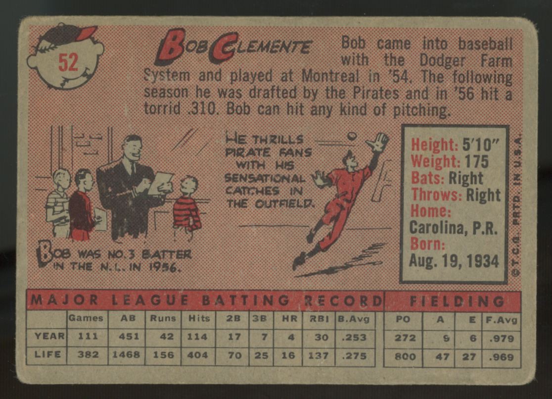 1958 Topps Roberto Clemente #52 Good