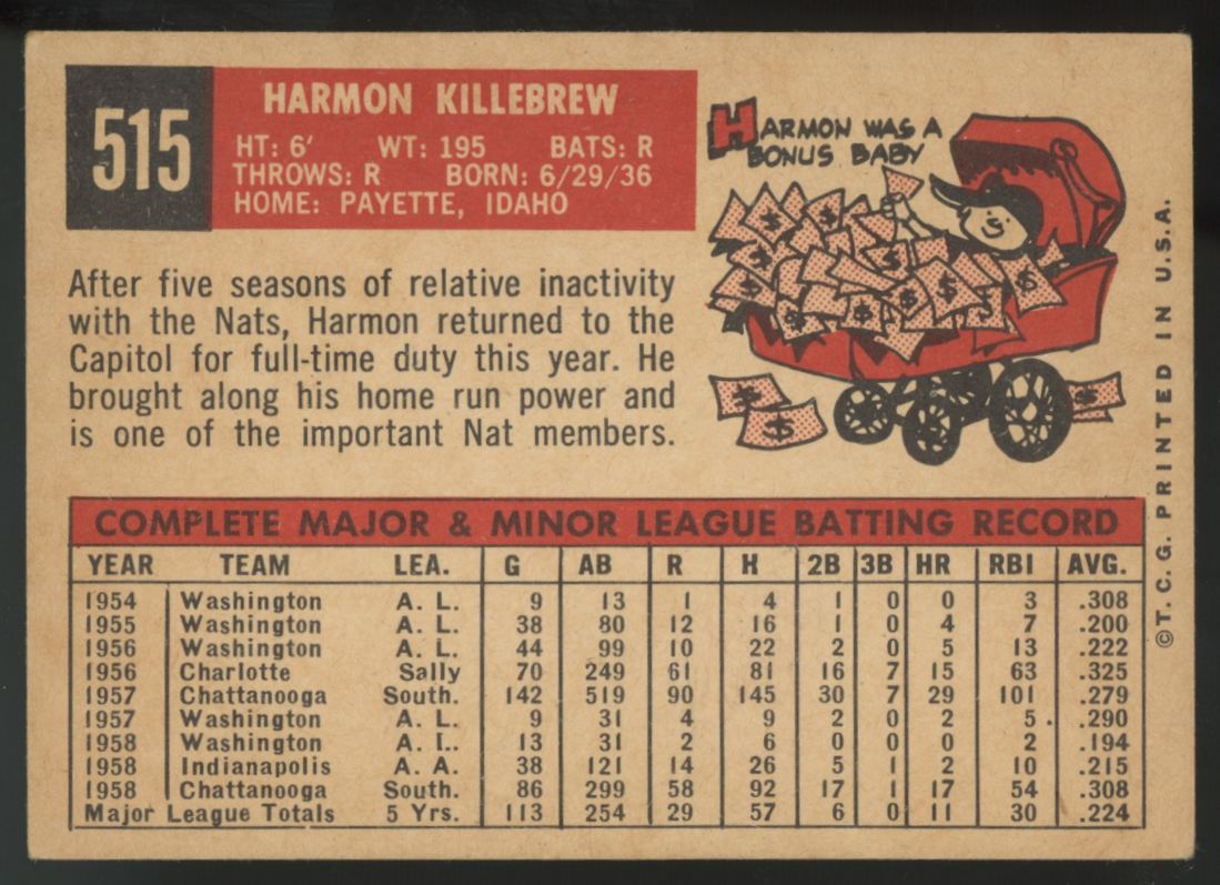 1959 Topps Harmon Killebrew #515 VG/EX "A"
