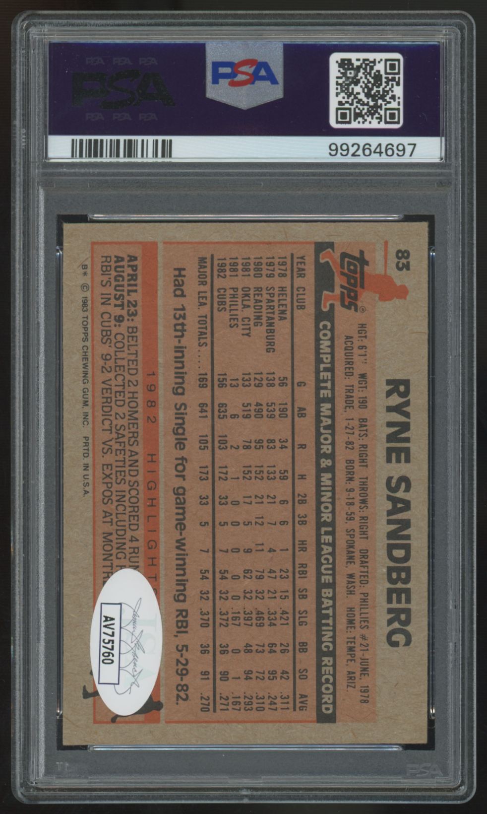 1983 Topps Ryne Sandberg Signed Auto #83 PSA/JSA Authentic