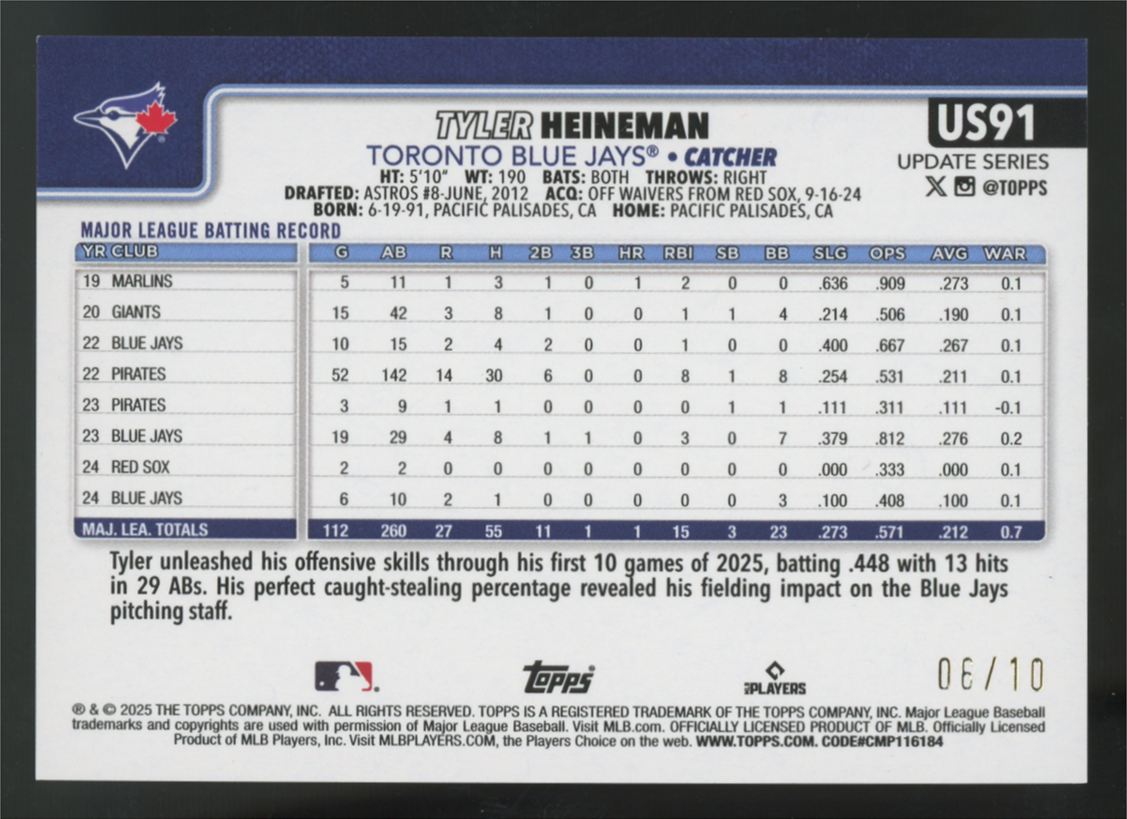 2025 Topps Update Tyler Heineman Black Holo Foil /10 #US91