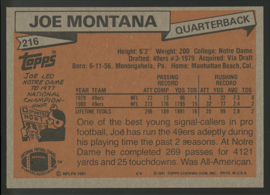 1981 Topps Joe Montana RC #216 NM-MT