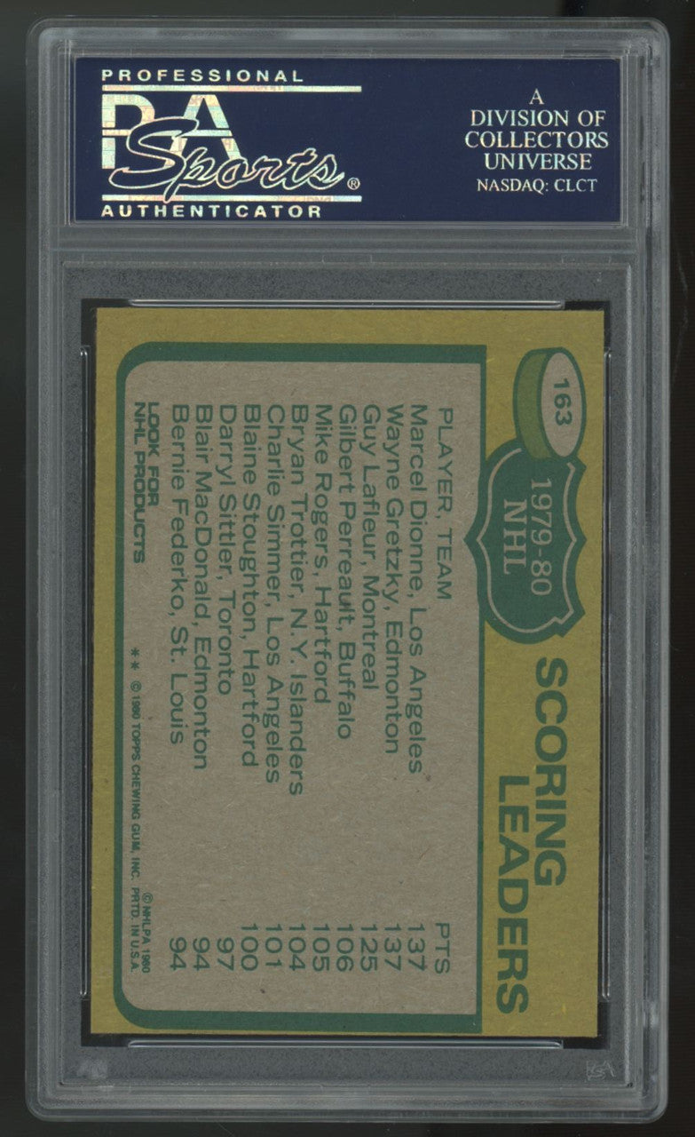1980-81 Topps Dionne/Gretzky/LaFleur Scoring Leaders #163 PSA 8