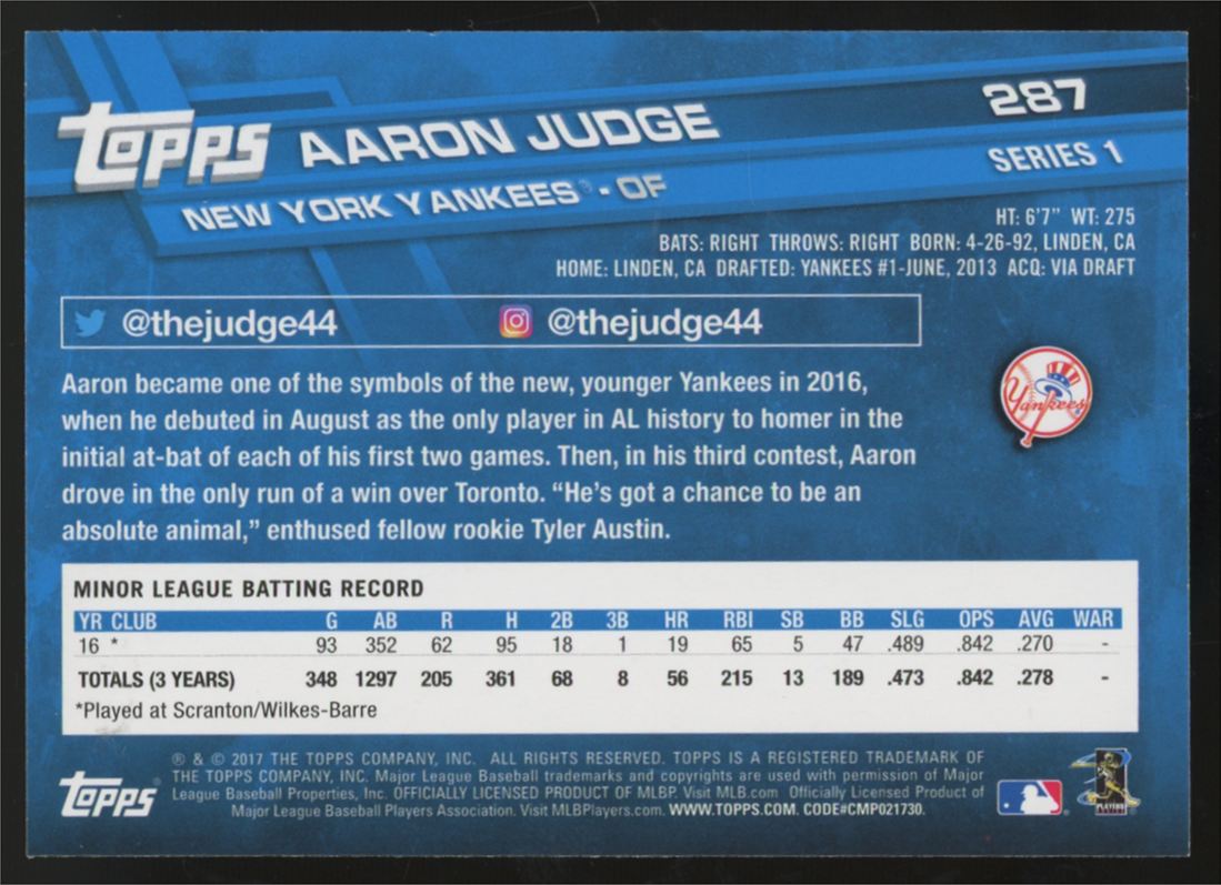2017 Topps Series One Aaron Judge RC #287 "B"