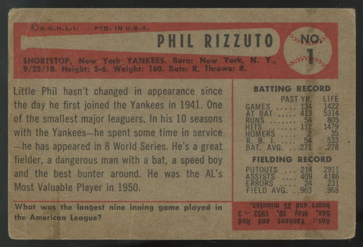 1954 Bowman Phil Rizzuto #1 F/G (Creases)