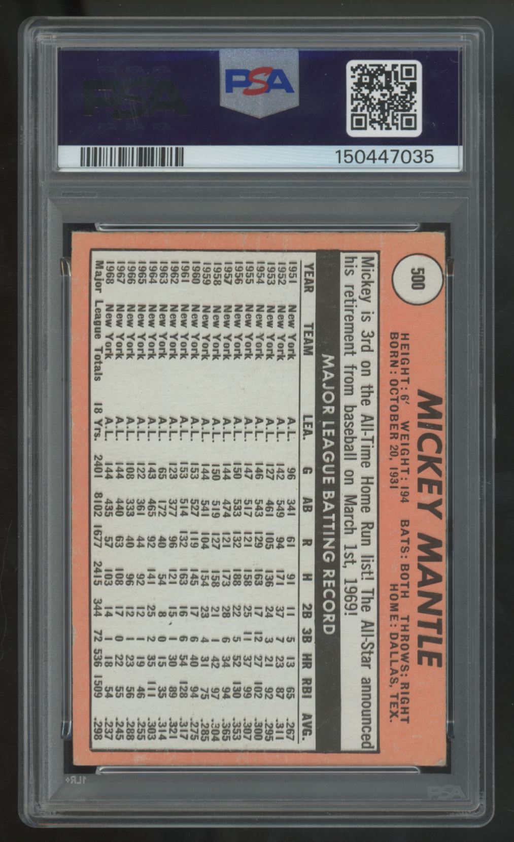 1969 Topps Mickey Mantle White Letters #500 PSA 2