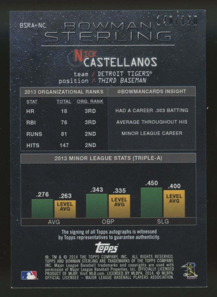 2014 Bowman Sterling Nick Castellanos RC Auto /150 #BSRA-NC