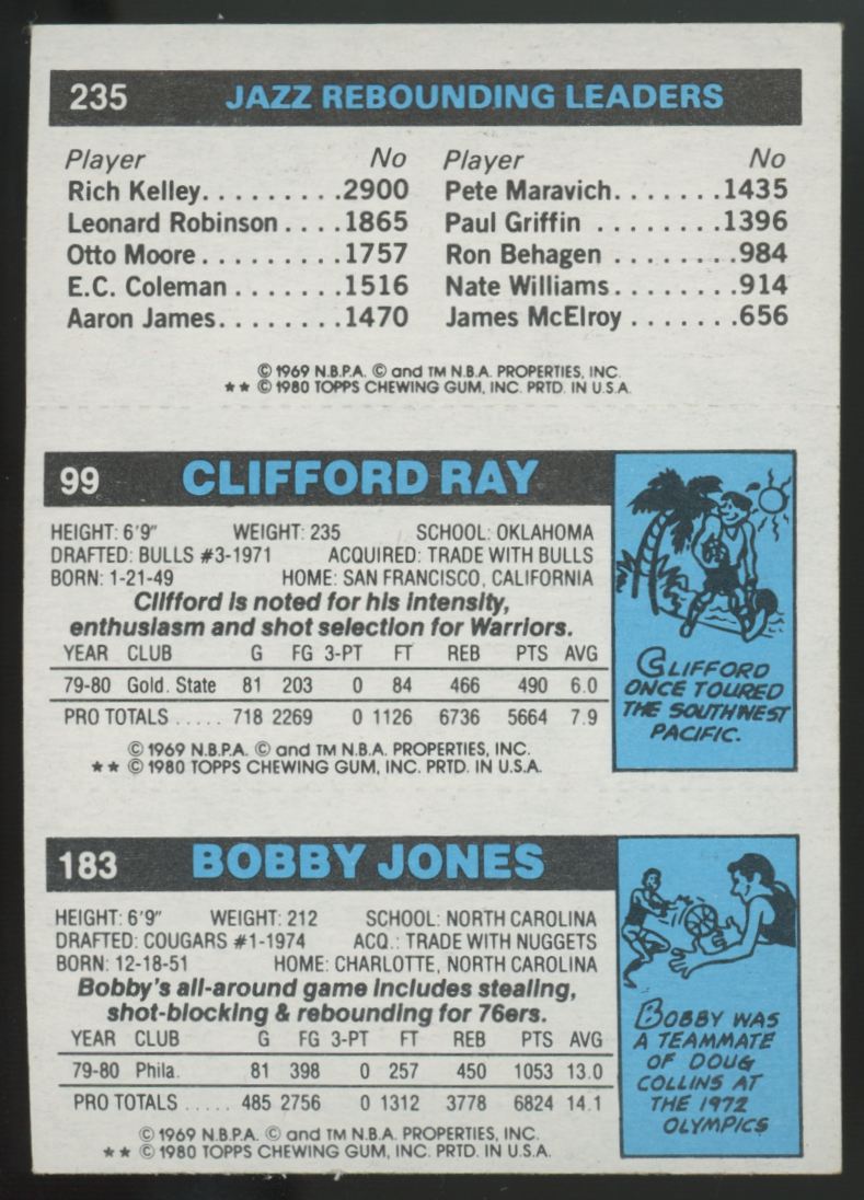 1980-81 Topps Jazz Leaders/ Clifford Ray/ Bobby Jones Blank Front #235 #99 #183