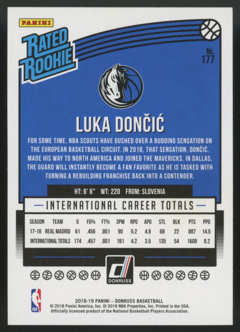 2018-19 Panini Donruss Luka Doncic RC Rated Rookie #177 "E"