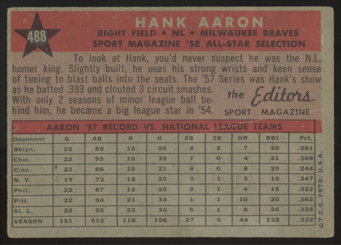 1958 Topps Hank Aaron All Star #488 VG "A"