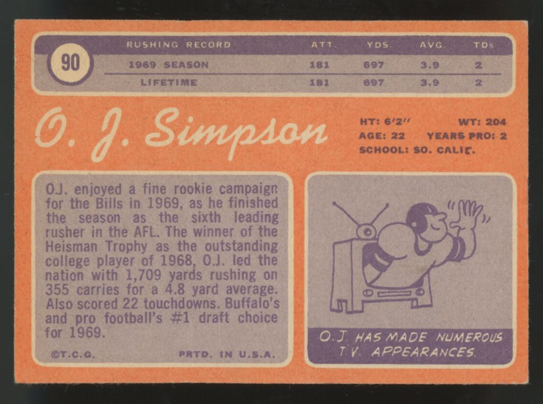 1970 Topps O.J. Simpson RC #90 G/VG