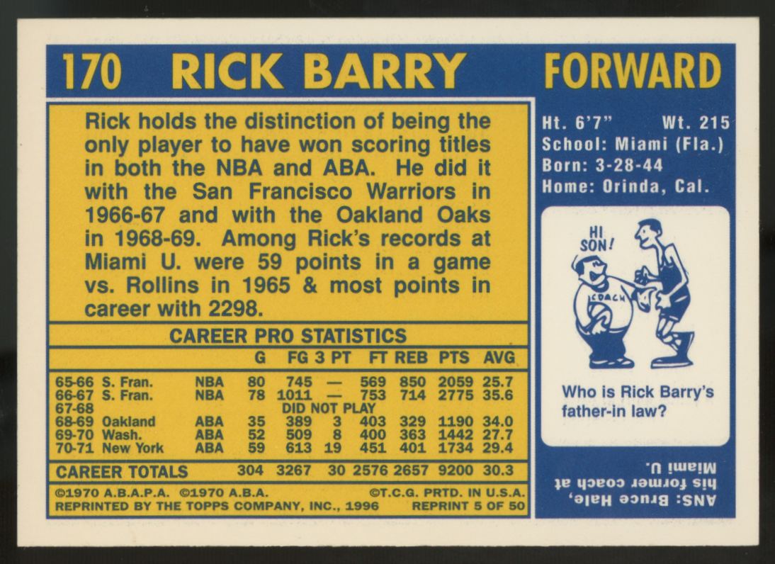1970 Topps Rick Barry Certified Autograph Issue Auto #170