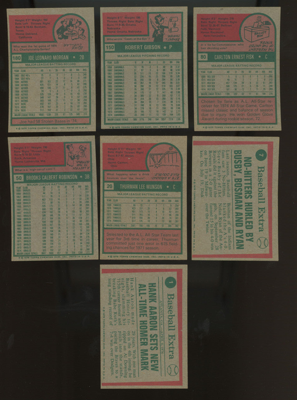 1975 Topps Mini Baseball Complete Set (660) EX/MT-NM