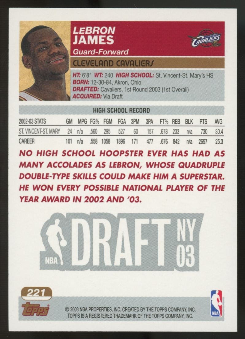 2003-04 Topps LeBron James RC Draft Pick #221 "A"