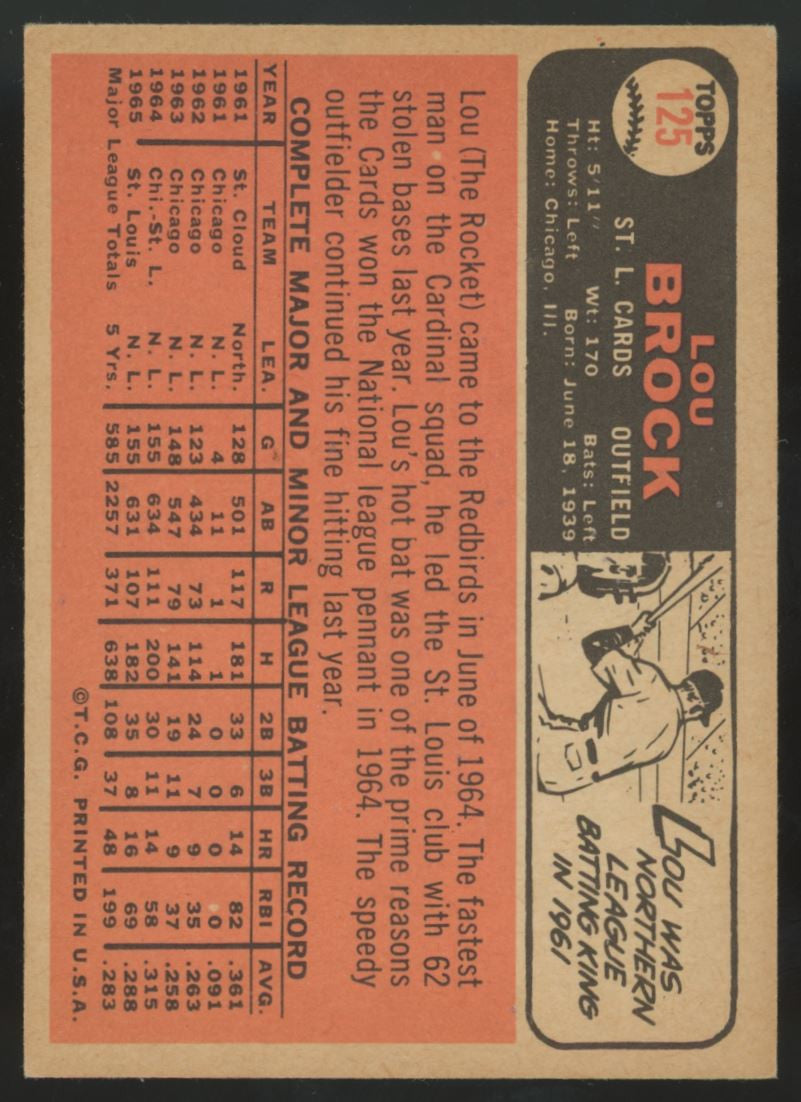 1966 Topps Lou Brock #125 VG-VG/EX